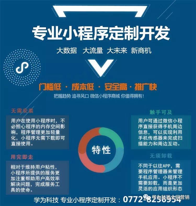 企业官网登录入口，如何设计更吸引用户？