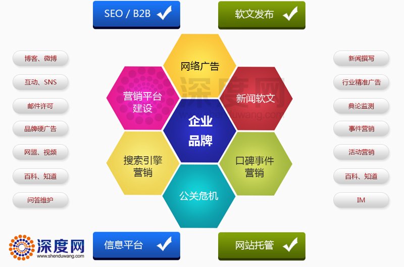 如何制作一个吸引人的小程序?跟随这些步骤,让你的小程序成为市场的焦点!